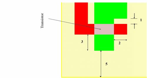 超大規(guī)模集成電路設(shè)計(jì) 深入理解基本概念（二）