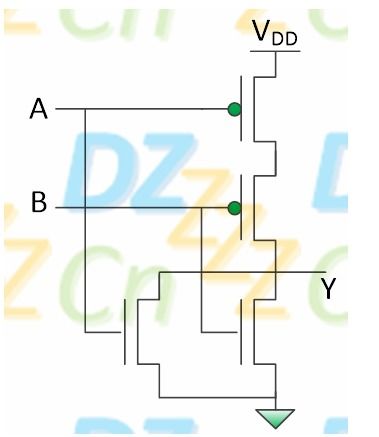 CMOS集成電路設計中邏輯門電路分析